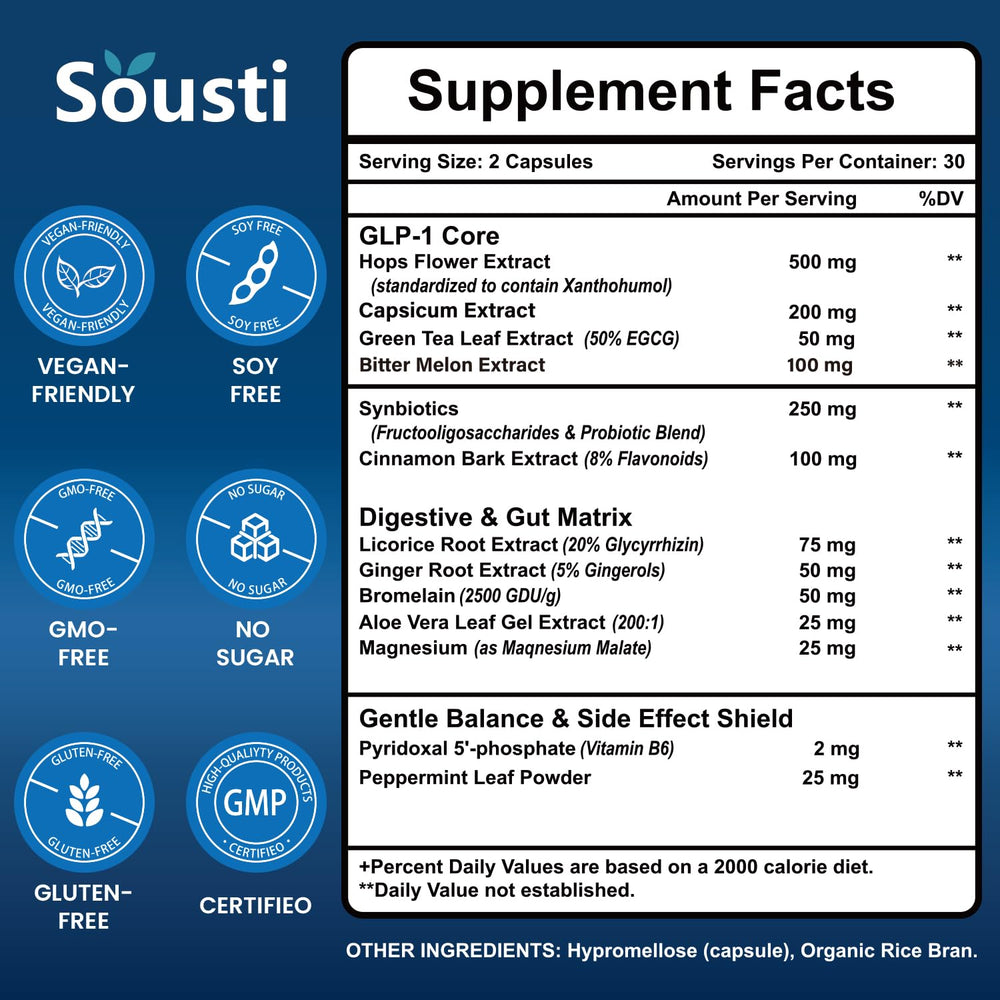 Sousti GLP-1 supplement capsules close-up showing compact daily capsules