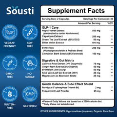 Sousti GLP-1 supplement capsules close-up showing compact daily capsules