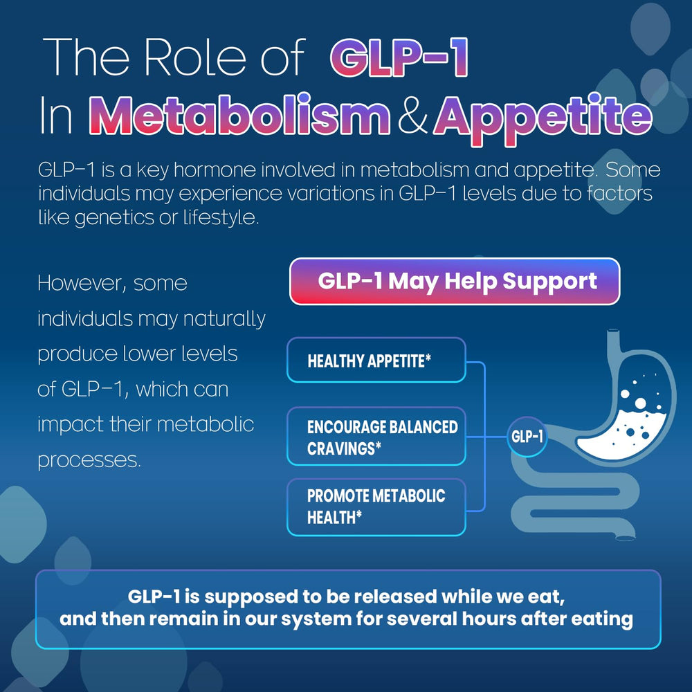 Sousti GLP-1 supplement on kitchen counter suggesting daily energy routine