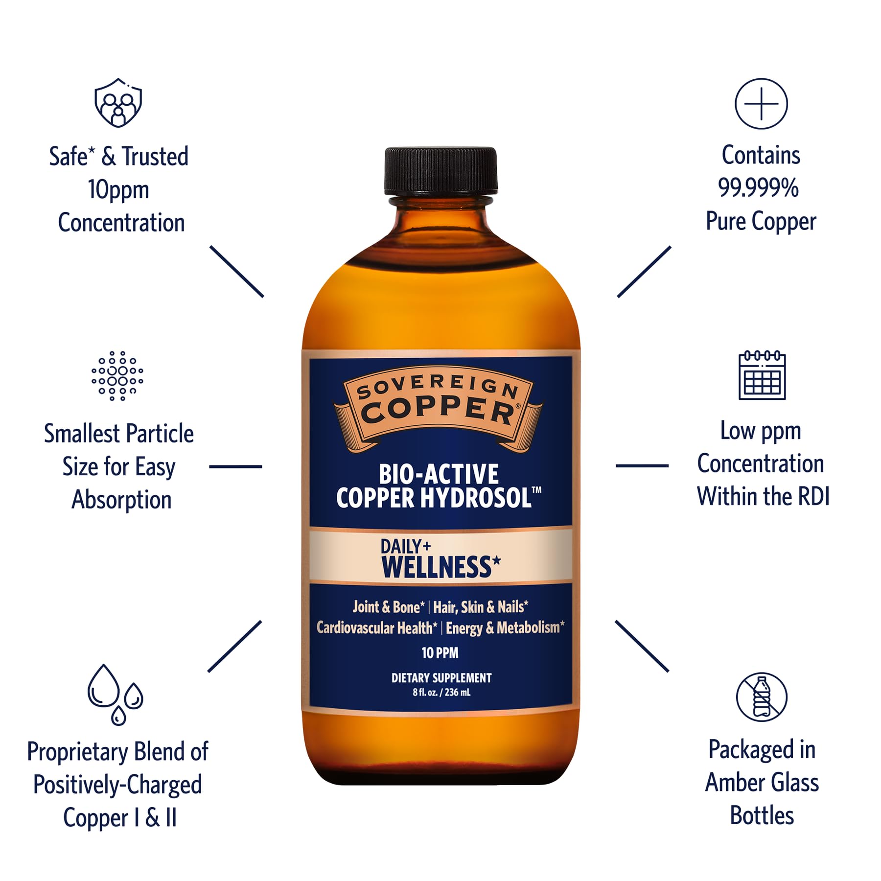 Sovereign Copper bottle pour showing easy beverage addition.