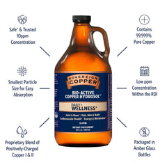 Sovereign Copper dosage measure suggests quick daily usage.