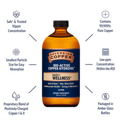 Sovereign Copper Hydrosol in a glass bottle emphasizes purity and packaging.