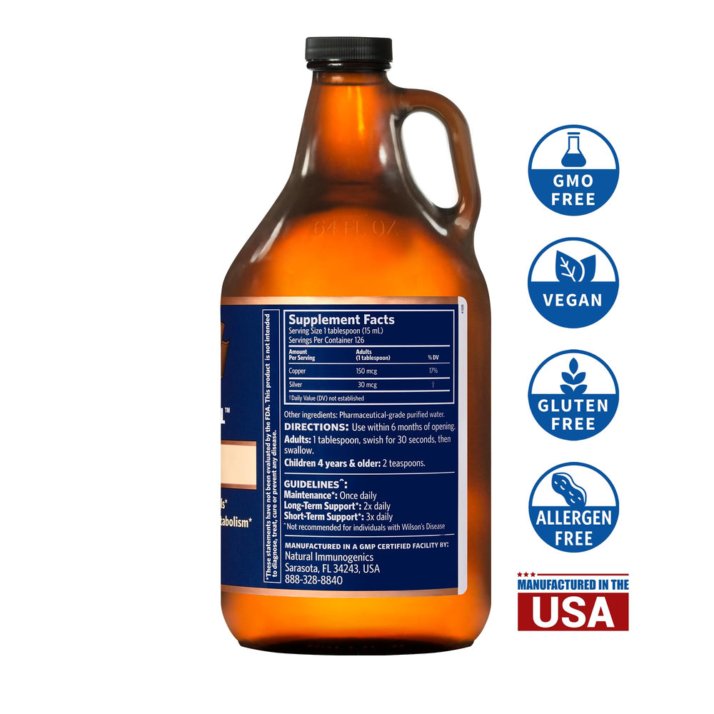 Sovereign Copper packaging 64oz bottle showcased for ongoing wellness.