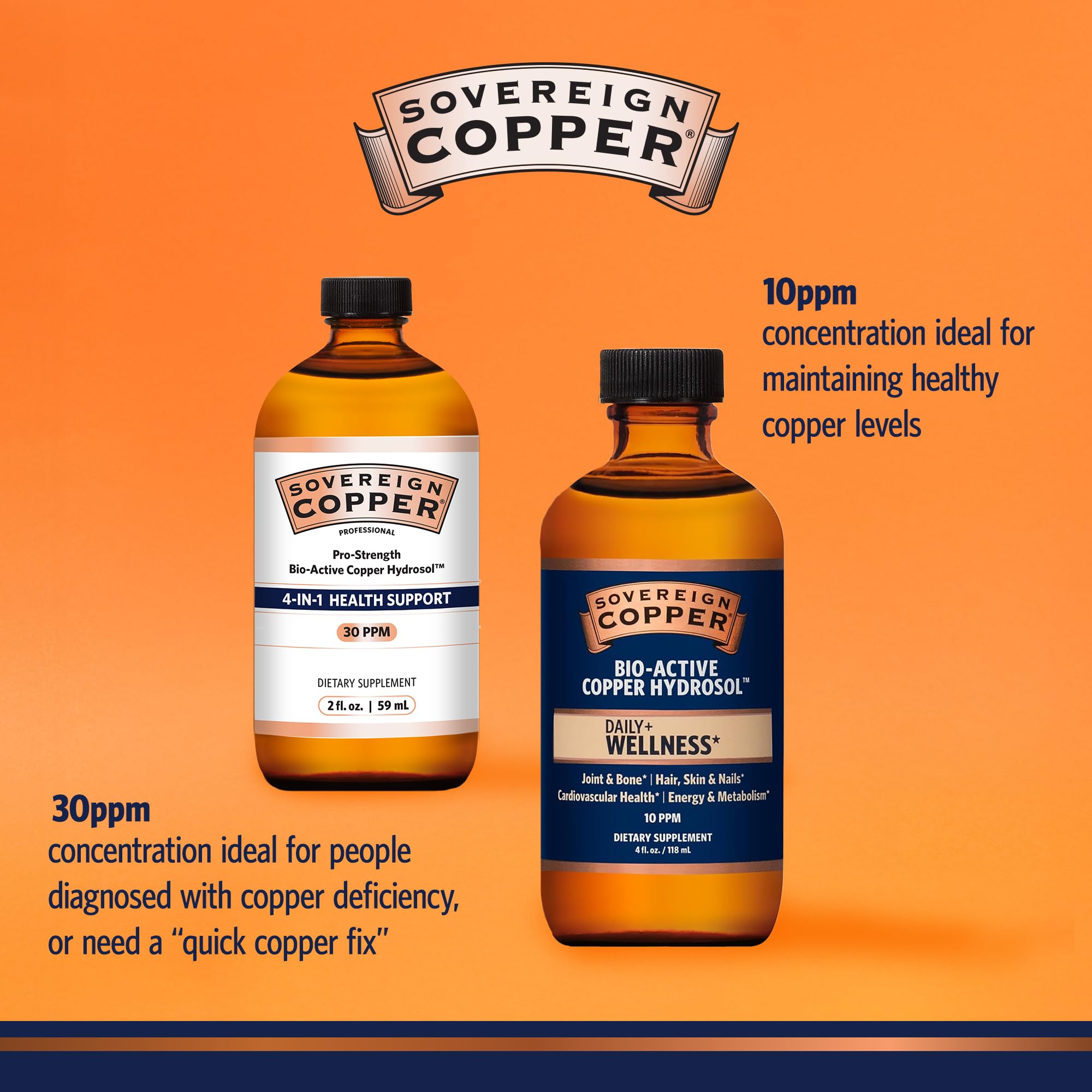 Sovereign Copper travel two-oz packaging for on-the-go use.
