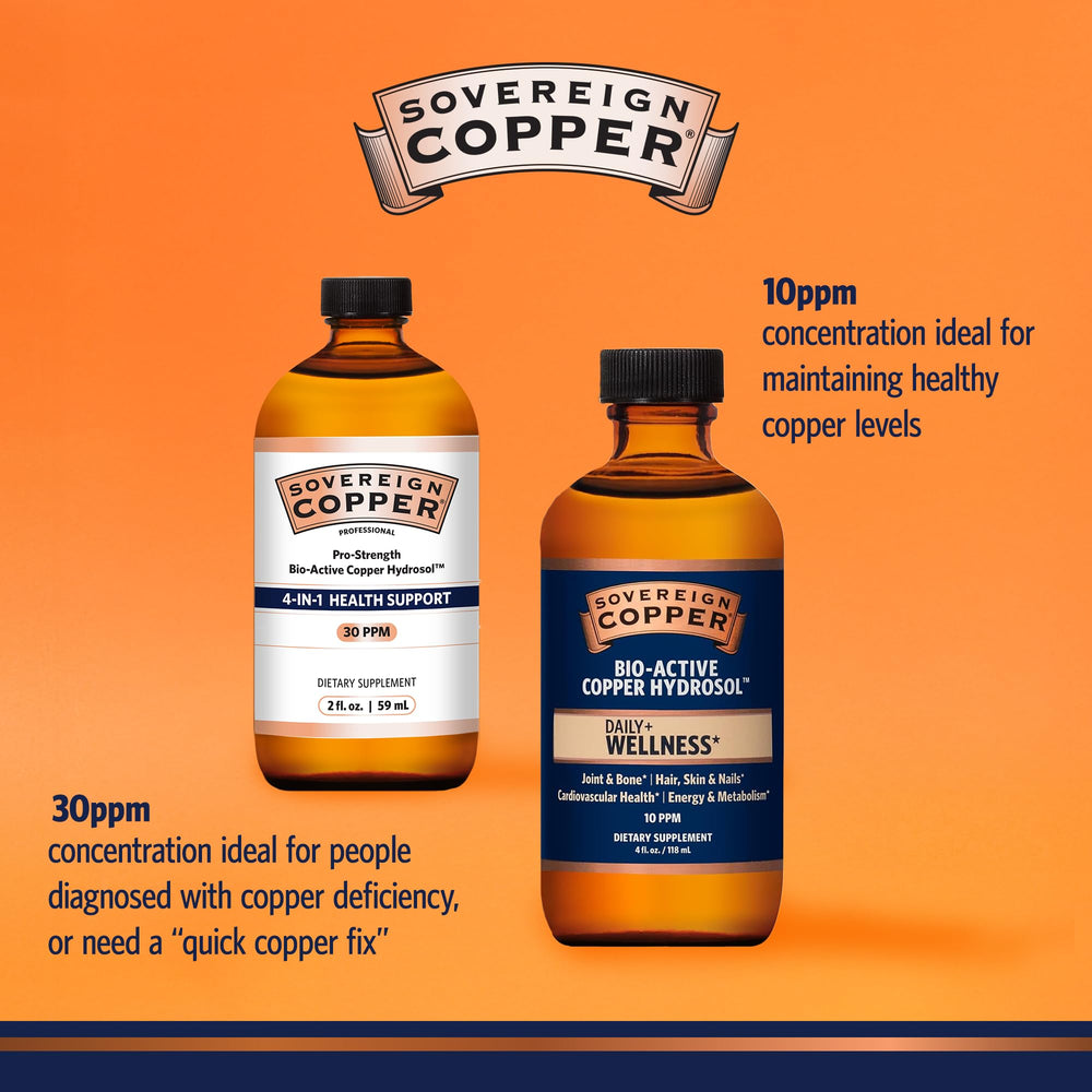 Sovereign Copper travel two-oz packaging for on-the-go use.