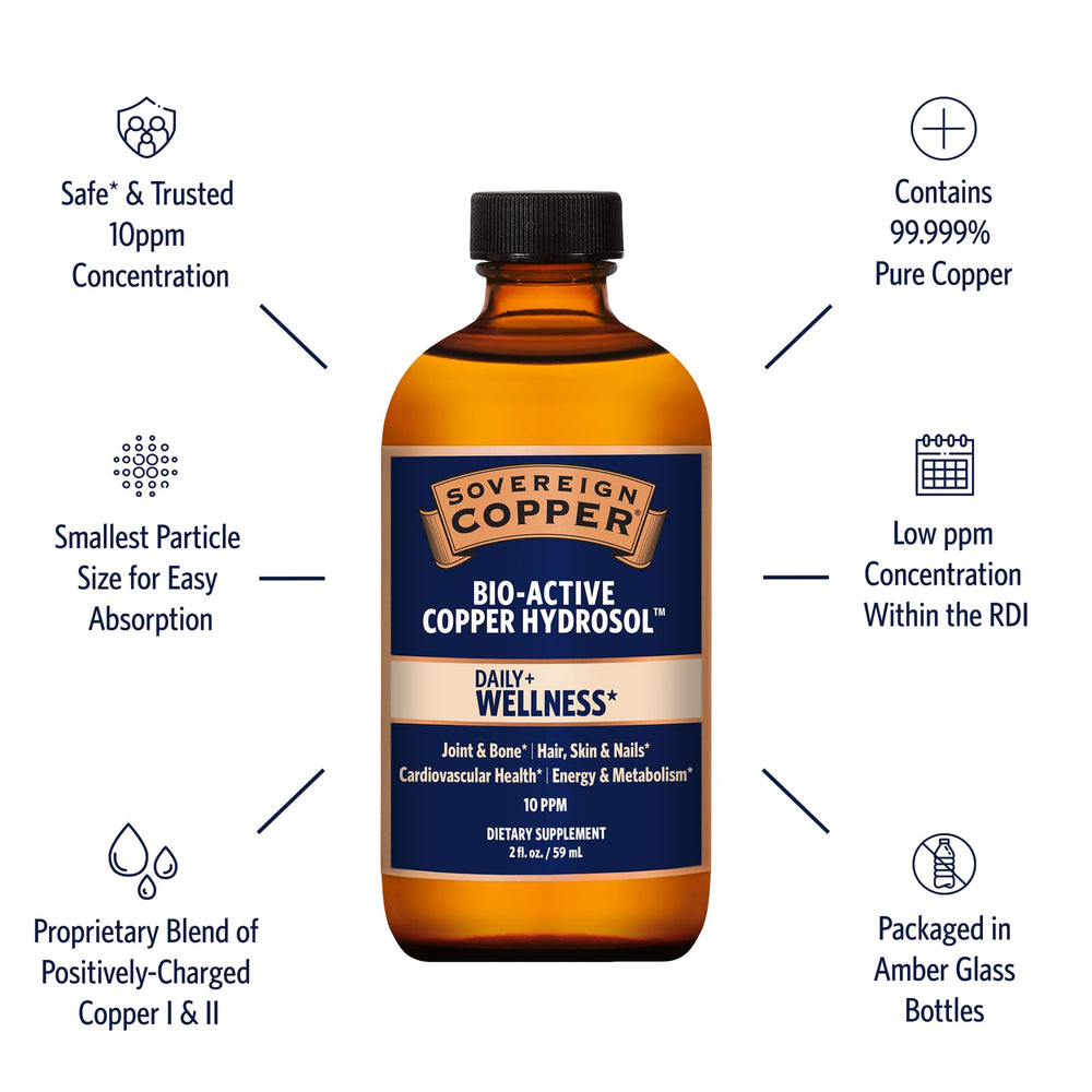 Sovereign Copper liquid twist-top dispense enables easy daily dosing.