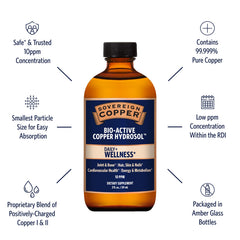 Sovereign Copper liquid twist-top dispense enables easy daily dosing.