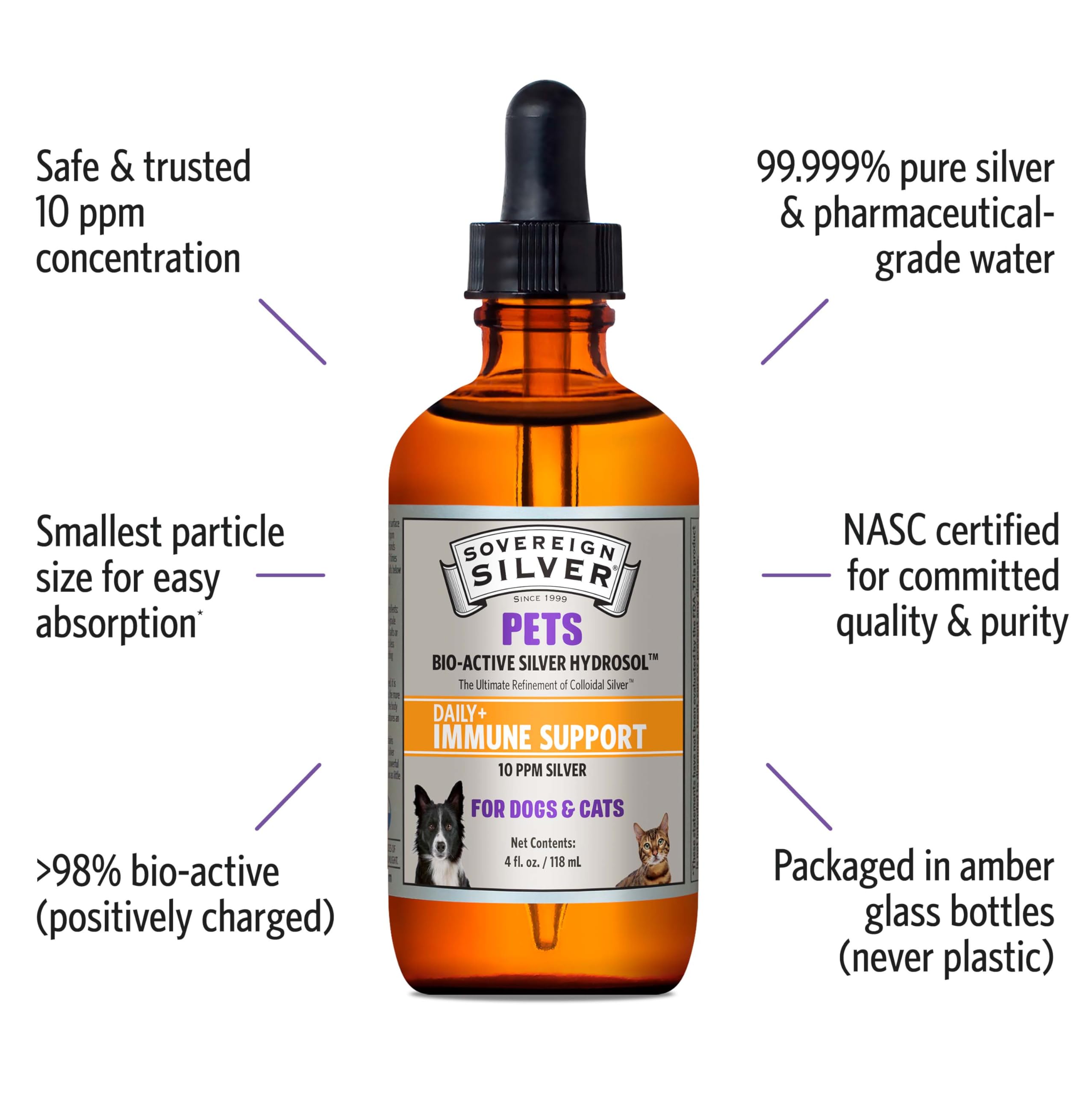 Sovereign Silver 10 ppm colloidal silver label on dog image indicating purity.
