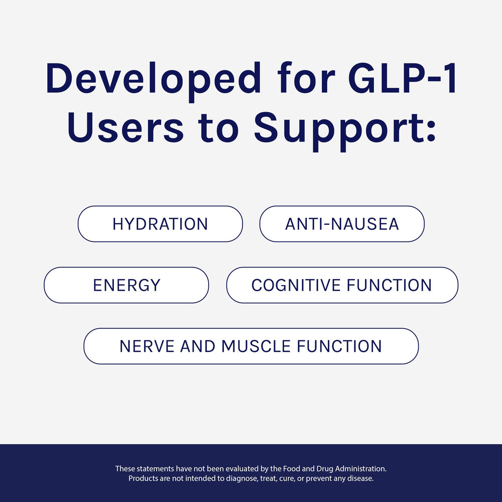 SoWell Electrolytes lemon vitamin B6 helps nausea relief
