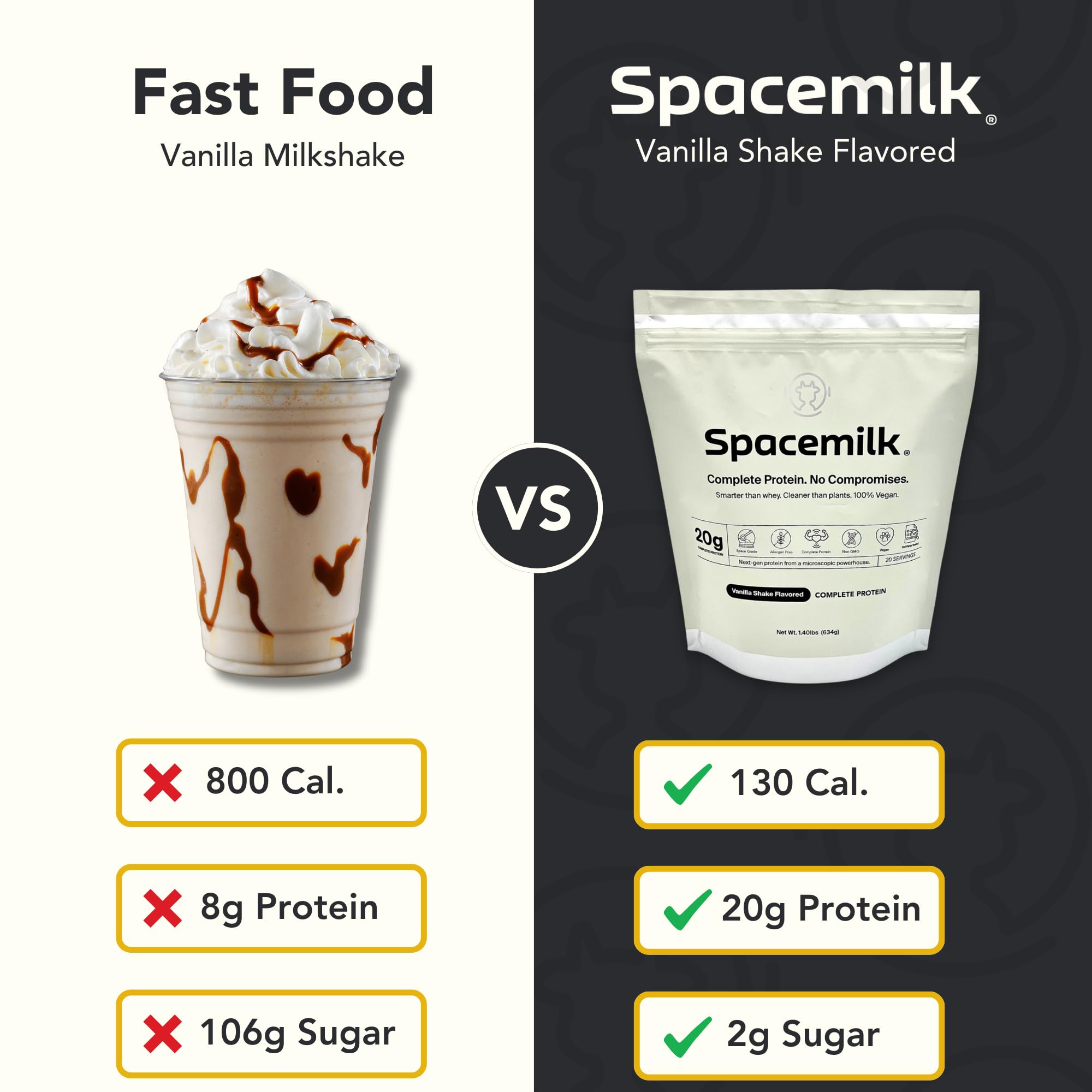 Spacemilk Vanilla protein powder shaker offers easy, on-the-go nutrition for busy days.