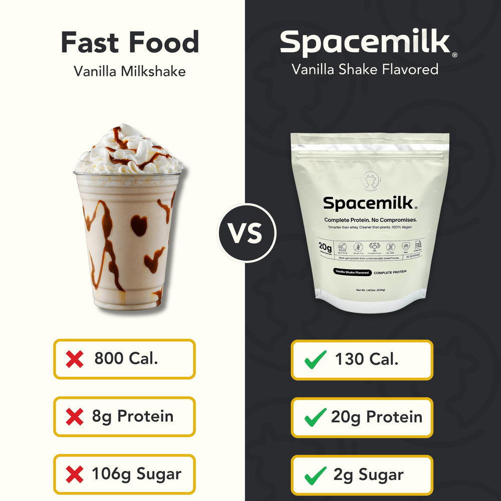 Spacemilk Vanilla protein powder shaker offers easy, on-the-go nutrition for busy days.
