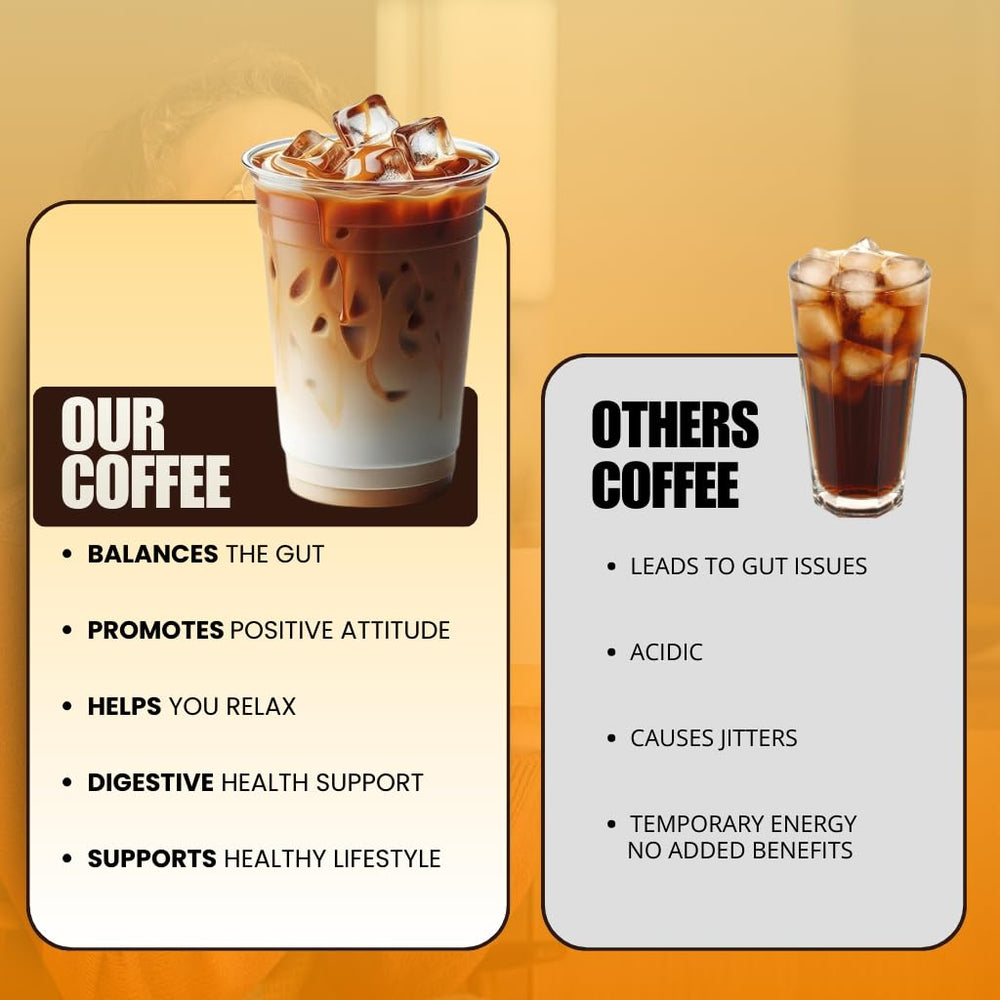 Spark Mushroom Coffee packaging label emphasizes organic, premium blend.