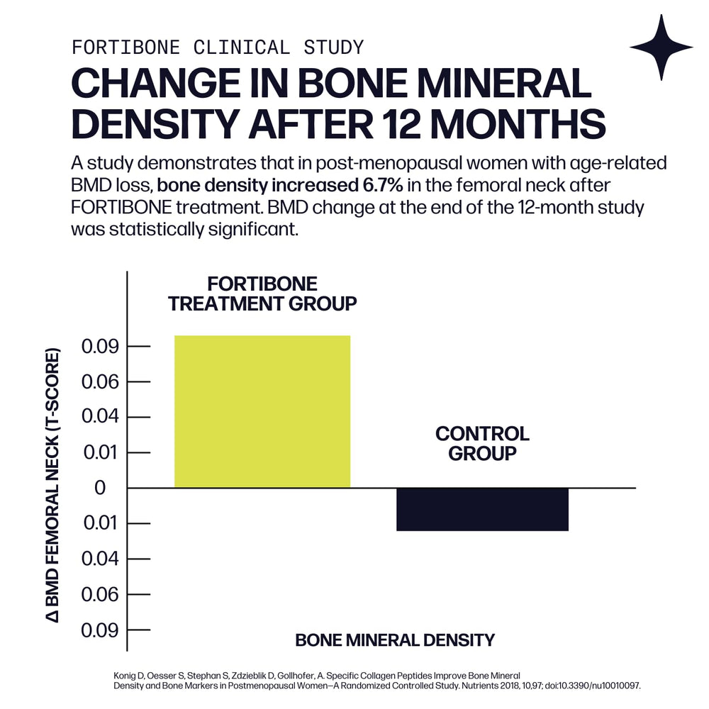 Sparkle Wellness Bone Mineral Boost daily-use-setup demonstrates easy daily routine with powder