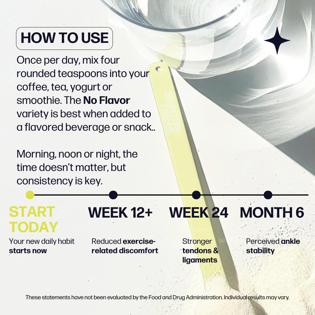 Tropical flavor blend with Fortigel Tendoforte in a shake