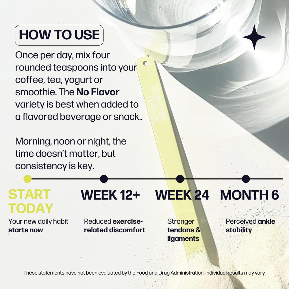 Tropical flavor blend with Fortigel Tendoforte in a shake