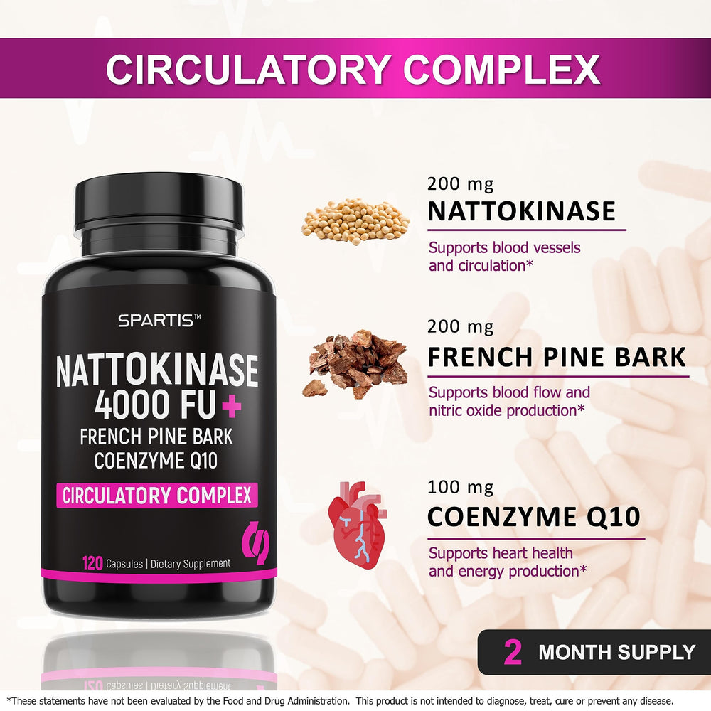 SPARTIS COQ10 capsules closeup emphasizing energy support
