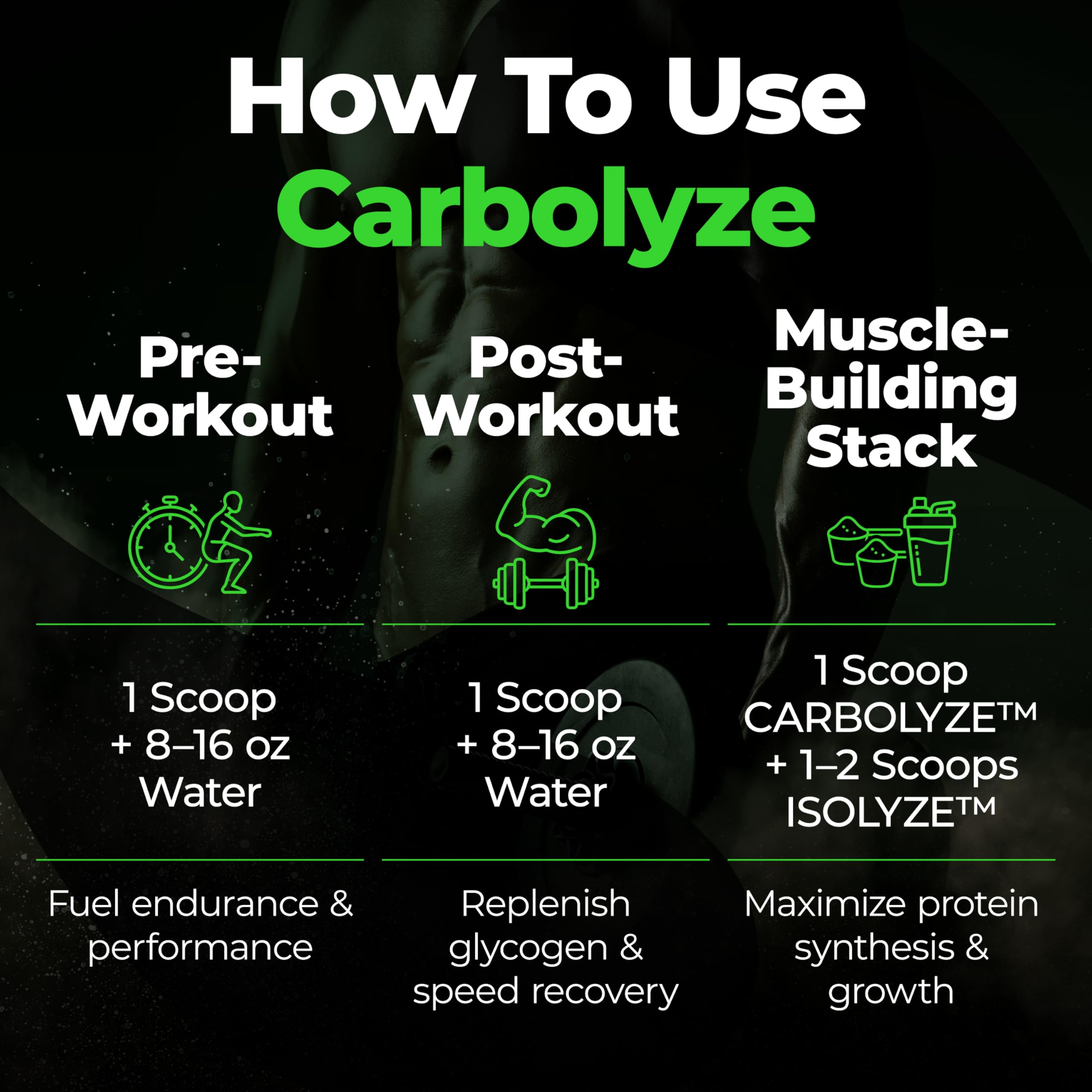 Species Nutrition Carbolyze post-workout fuel promotes glycogen refueling