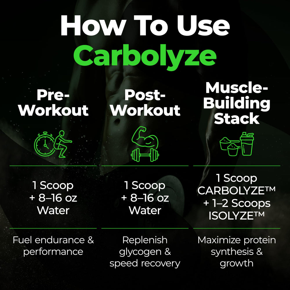 Species Nutrition Carbolyze post-workout fuel promotes glycogen refueling