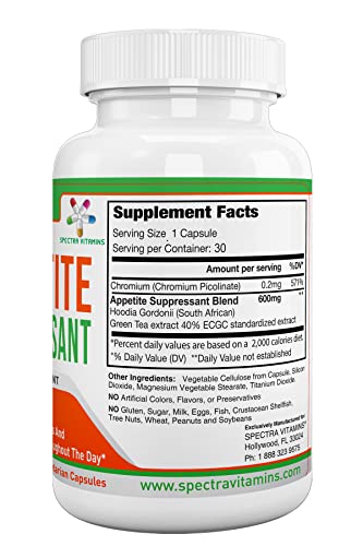 Spectra Vitamins Appetite Suppressant bottle back with ingredient highlights for informed use