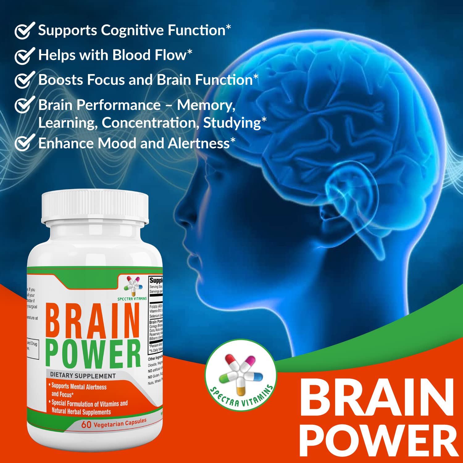Spectra Vitamins Brain Power capsules close-up highlights Ginkgo Biloba and Gotu Kola for focus.