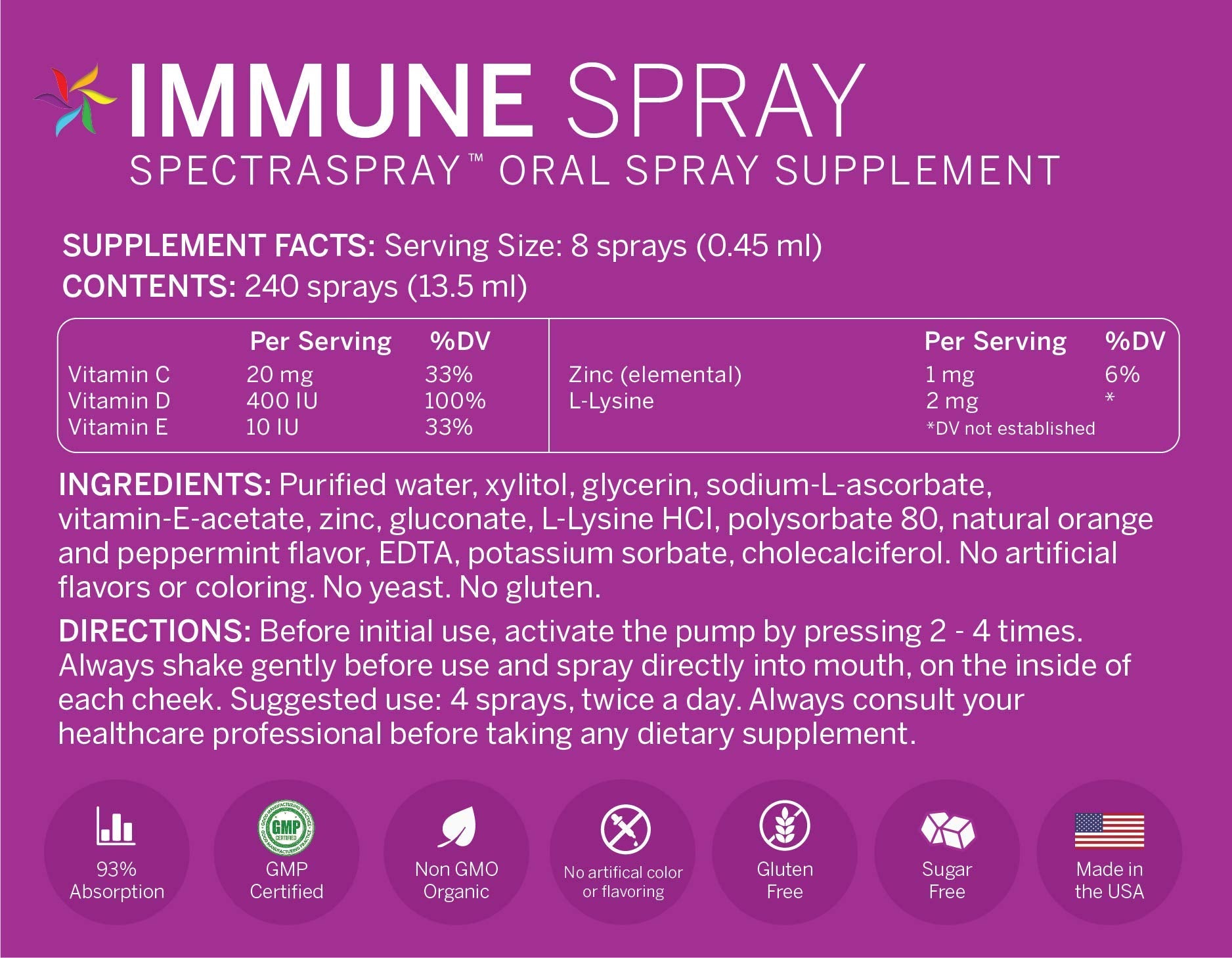 Spectraspray dose-adjustment feature supports different ages and needs