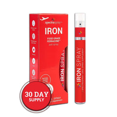 SpectraSpray Iron spray pump activation for easy daily dose