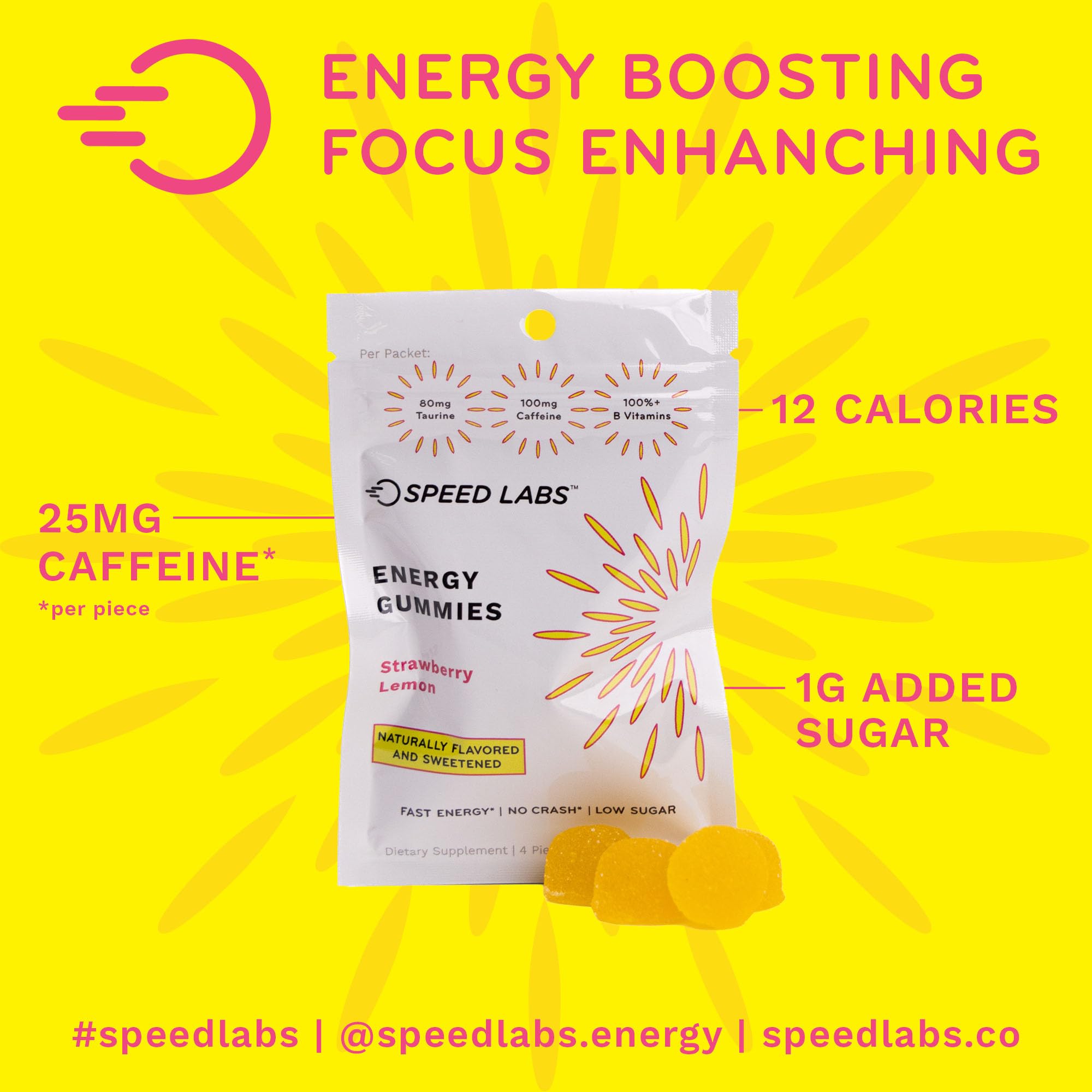 Speed Labs gummies close-up highlighting texture and caffeine boost.
