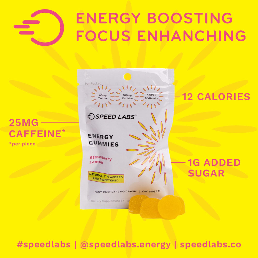Speed Labs gummies close-up highlighting texture and caffeine boost.