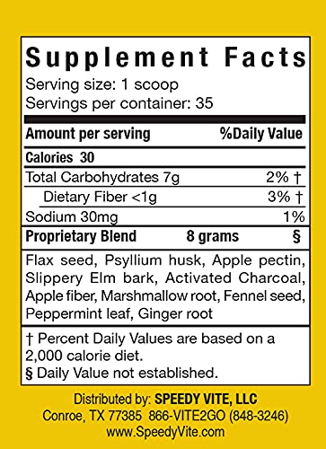 SpeedyVite Colon Detox powder with scoop, signaling convenient daily cleansing support.