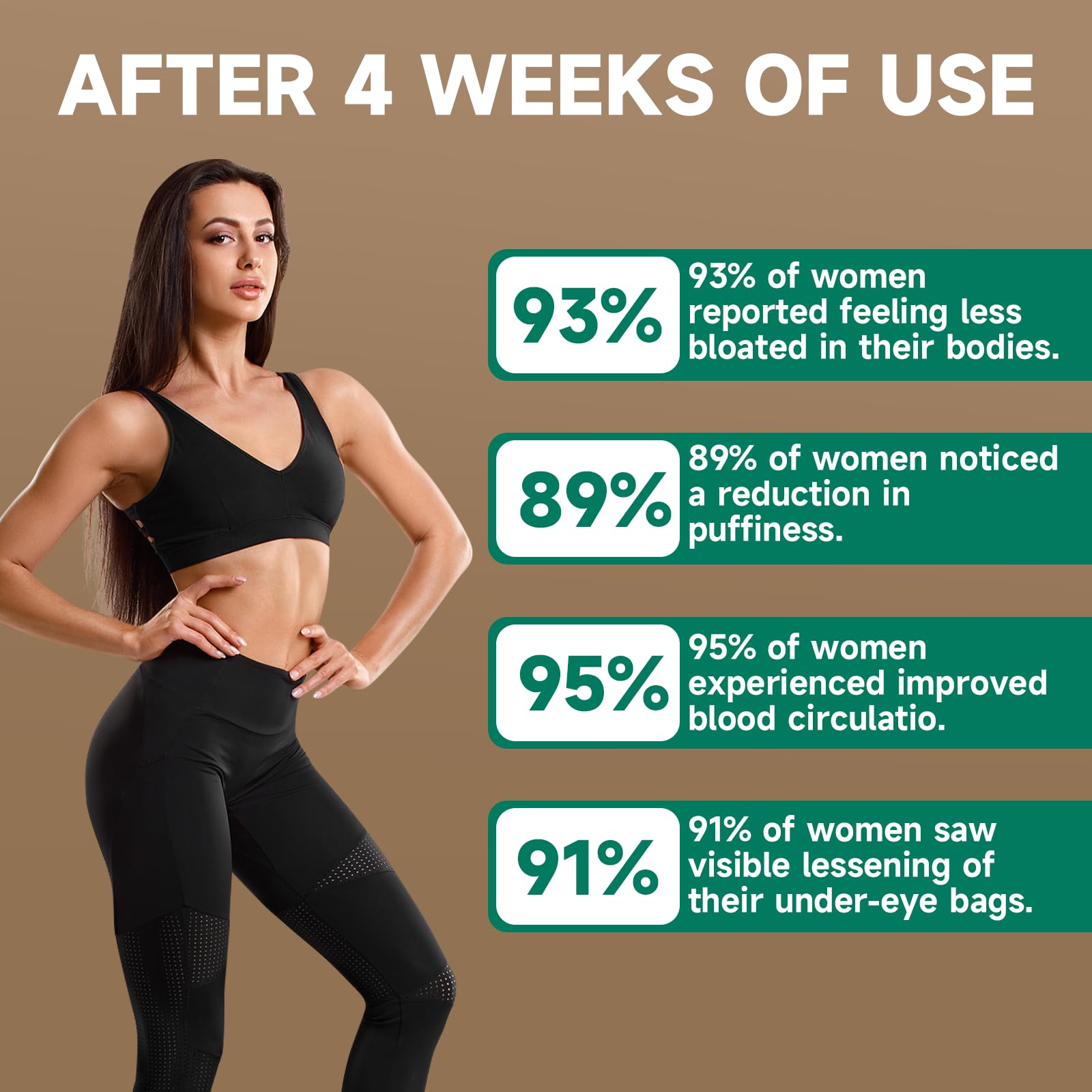 SpenHerb circulation support capsules pack highlights ongoing fluid movement.