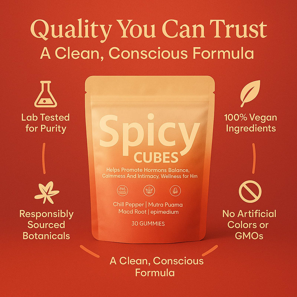 SPICY CUBES ingredients bottle label highlights Muira Puama, Maca, Epimedium for balanced vitality.