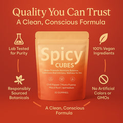SPICY CUBES ingredients bottle label highlights Muira Puama, Maca, Epimedium for balanced vitality.