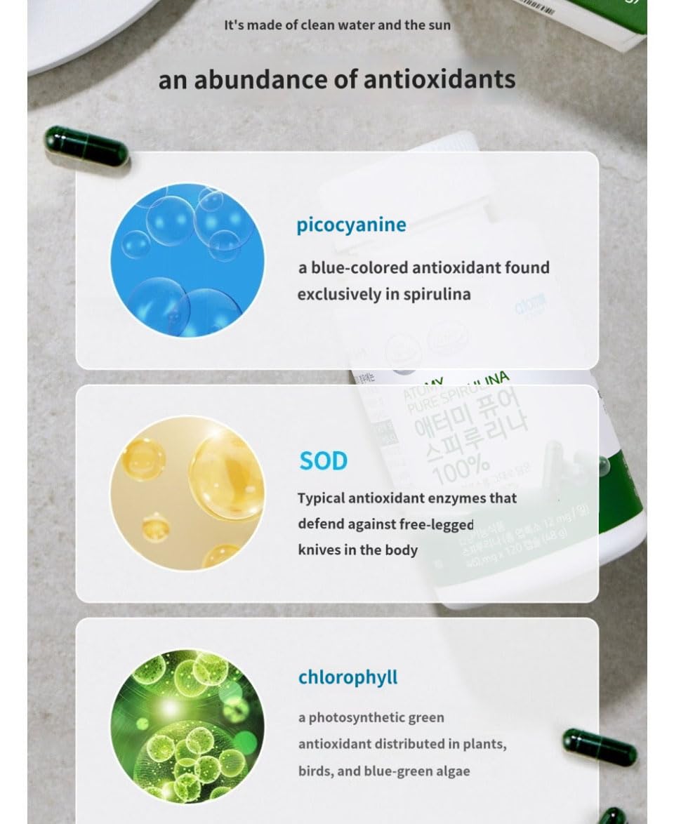 Spirulina dose schedule card illustrates recommended two capsules daily.