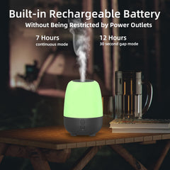 SPLITSKY ultra-silent diffuser for peaceful work or sleep
