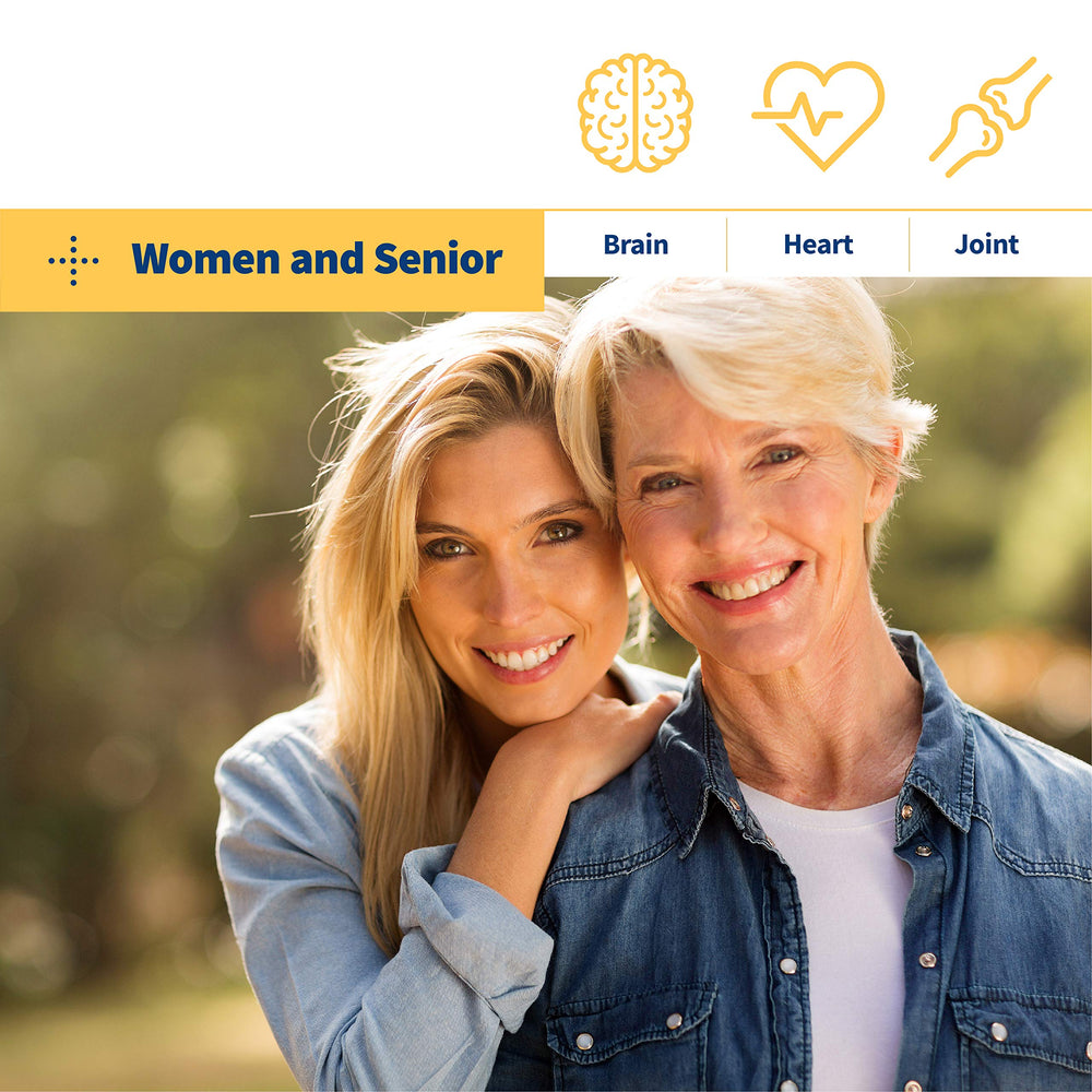 Spoonful Omega-3 mini softgels designed for quick absorption