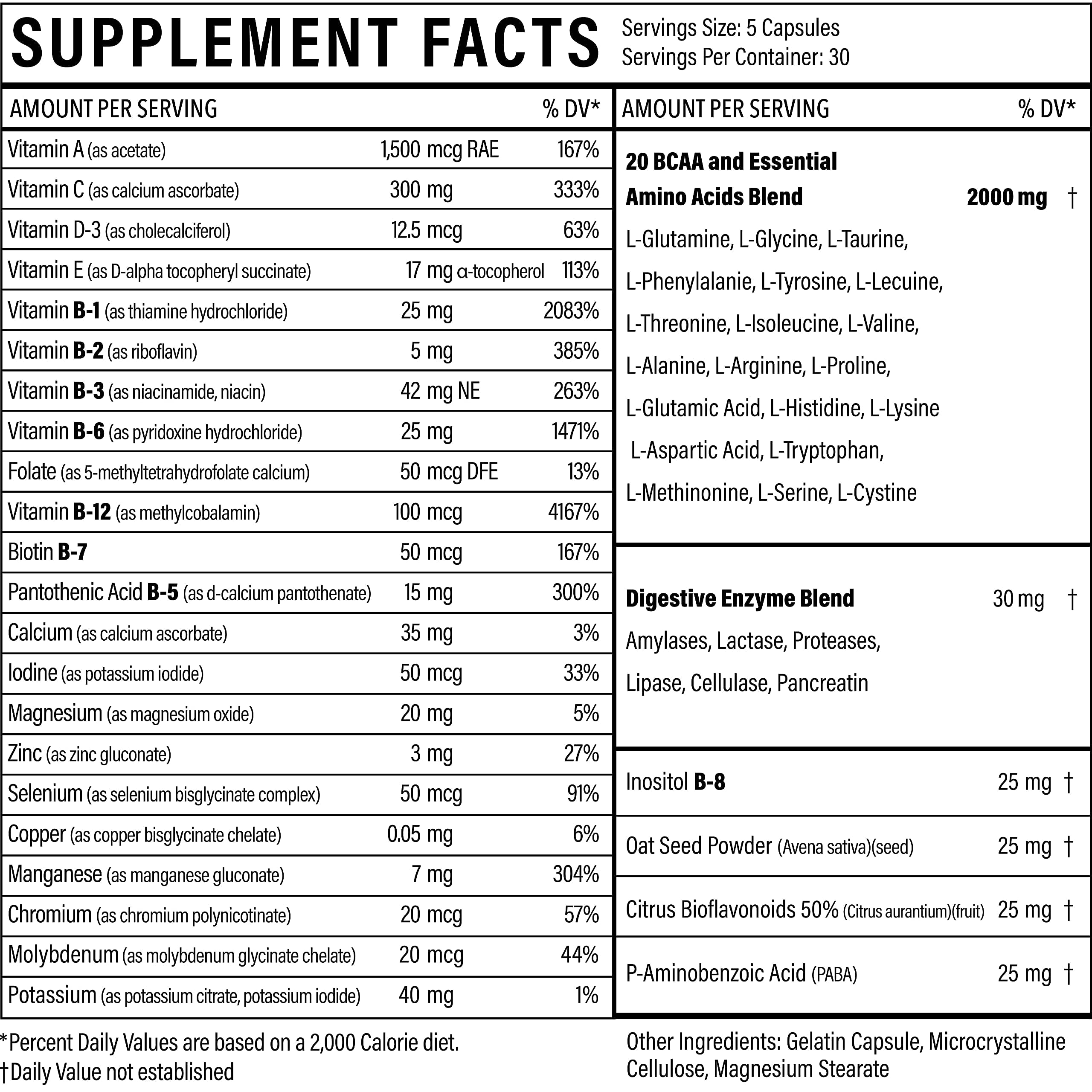 Sport Formula 99 capsules ready for a daily dose by men and women.