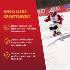 SportLegs fast fitness boost capsules closeup highlight vegan lactate formula.