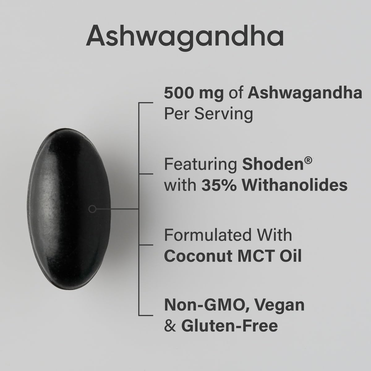 Close-up of Sports Research Ashwagandha softgels capsules and texture.