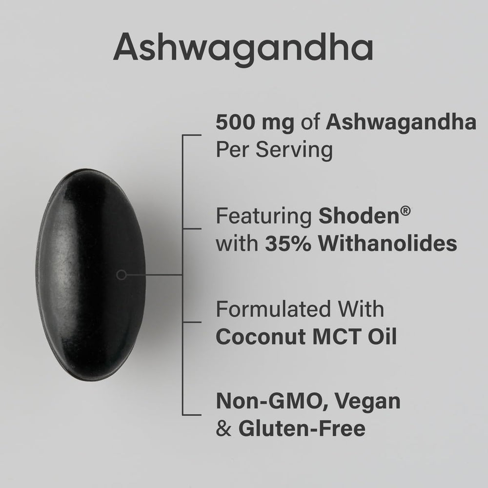 Close-up of Sports Research Ashwagandha softgels capsules and texture.