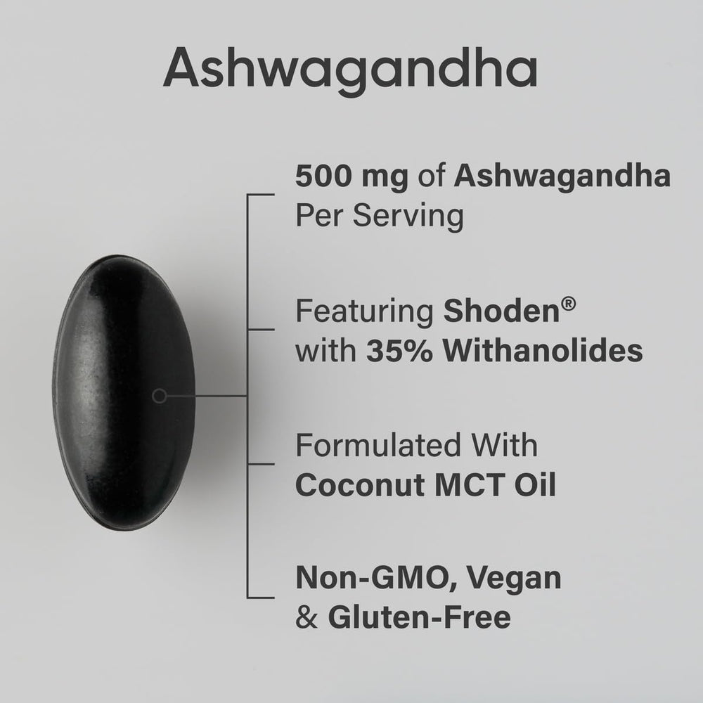 Close-up of Sports Research Ashwagandha softgels capsules and texture
