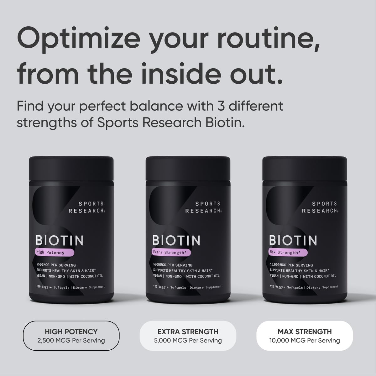 Sports Research Biotin capsules poured into a hand.