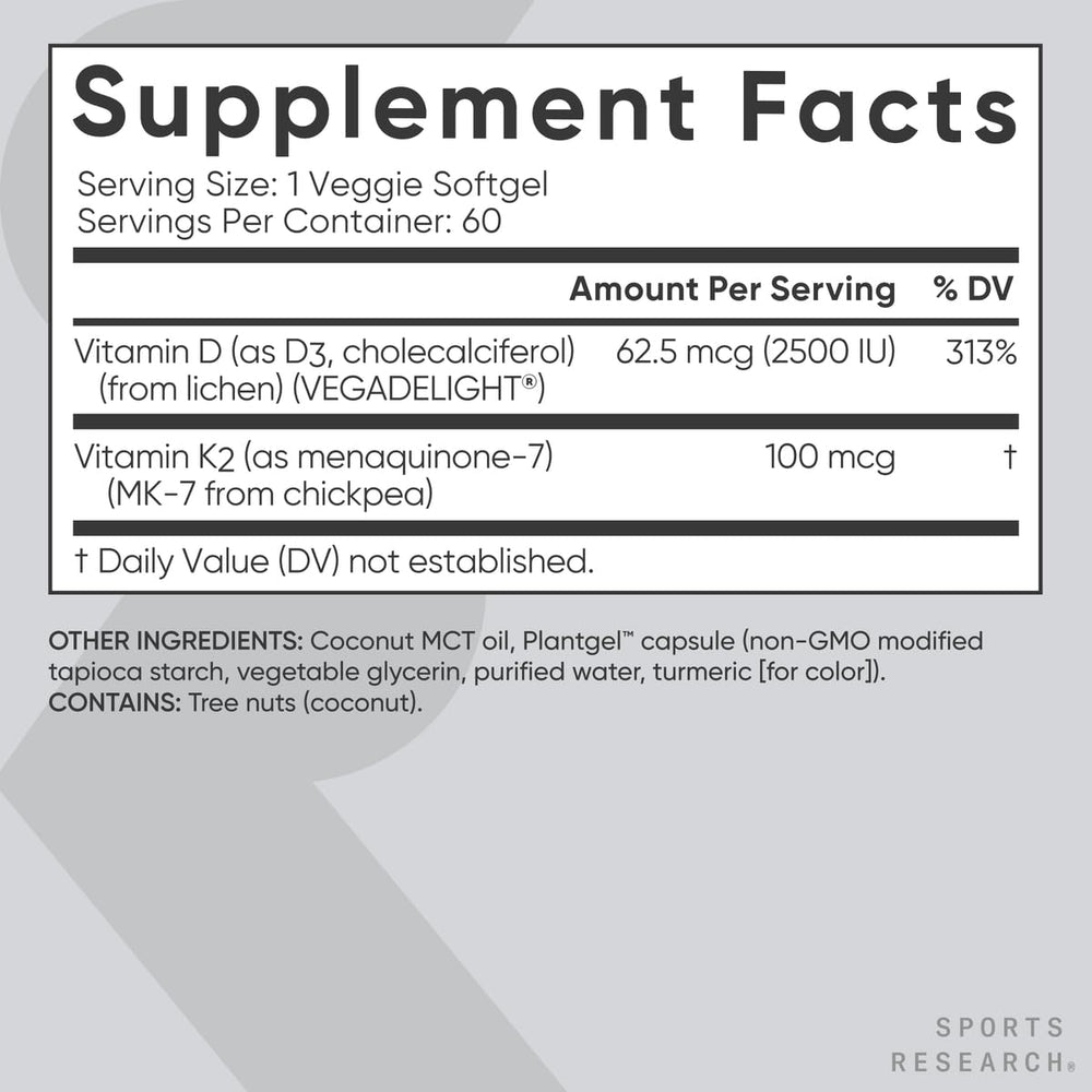 Sports Research coconut oil aiding absorption visual.