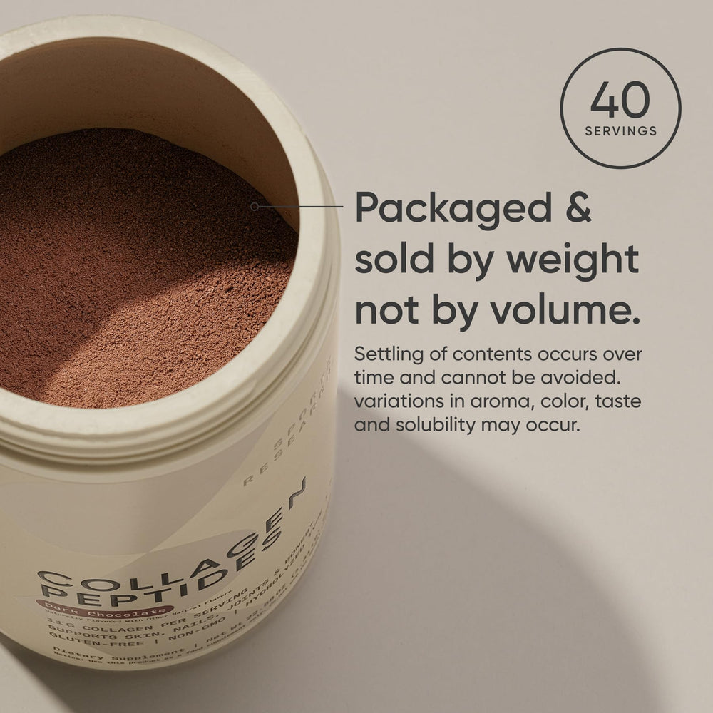 Ingredients of Sports Research Collagen Peptides highlighting amino acids for skin and joints.