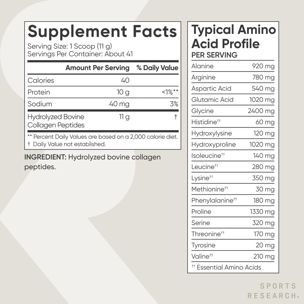Sports Research Collagen Peptides provide 10 g protein per serving.