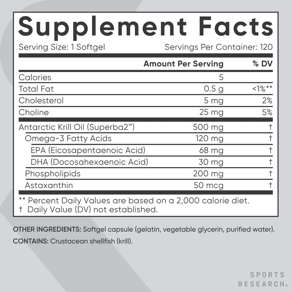 Sports Research gluten-free and non-GMO icons on label