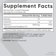 Sports Research packaging highlights the 1000 mg potency per serving.