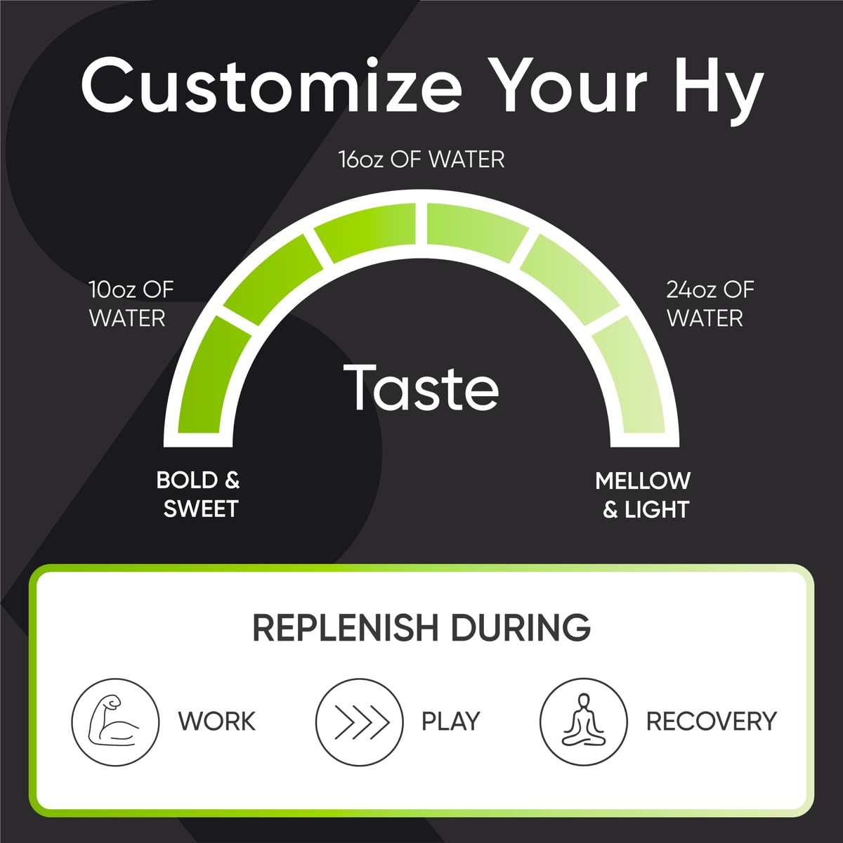 Ingredients overview showing minerals and coconut water in Hydrate.