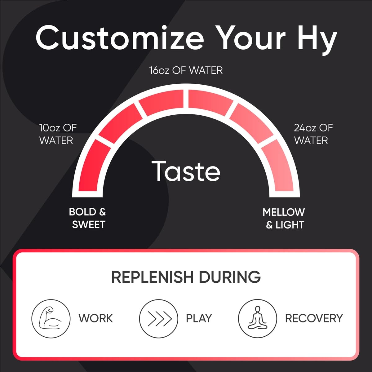 Close-up of Hydrate ingredients panel showing electrolytes and trace minerals.