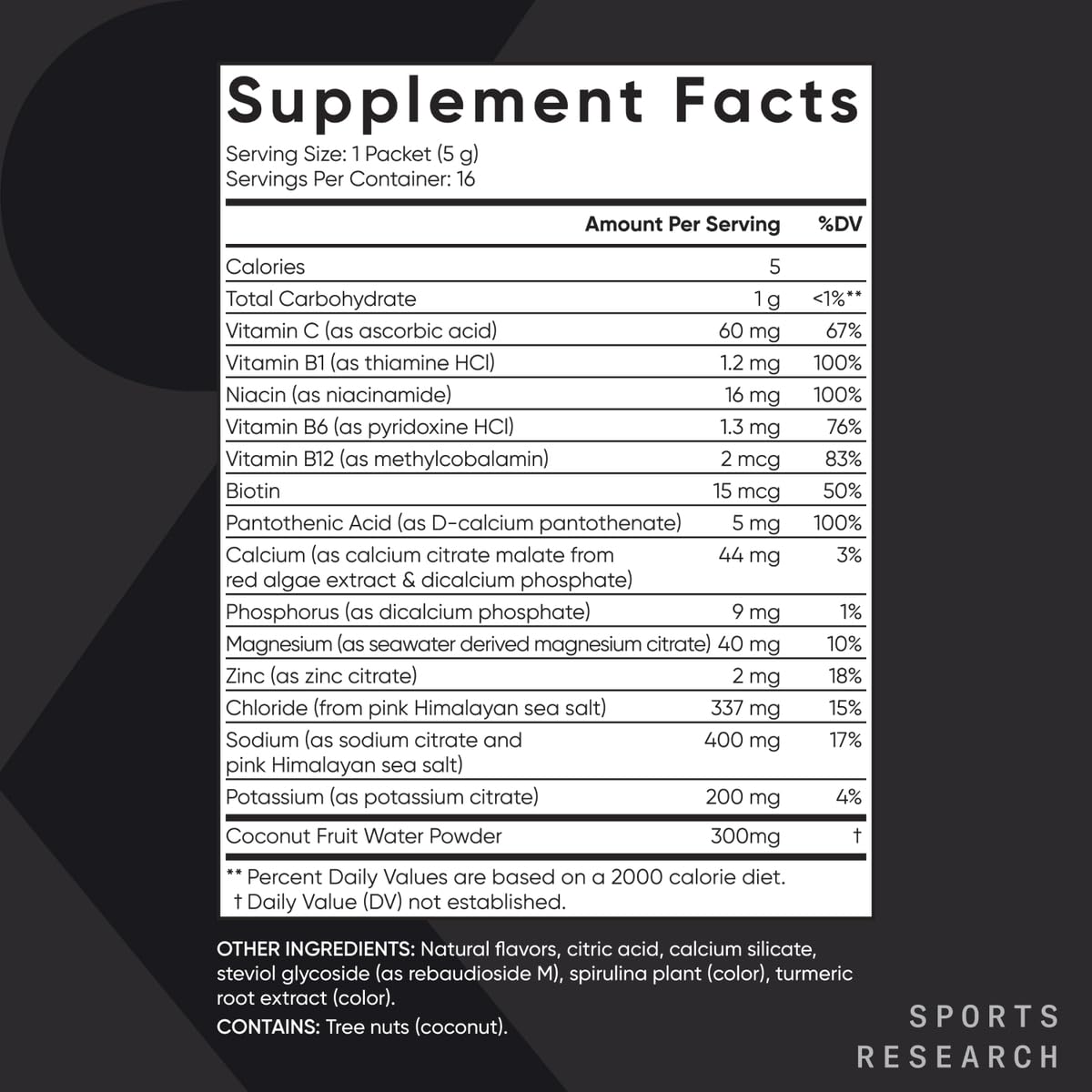 Nutrition ratios showing sodium to potassium balance in Hydrate.