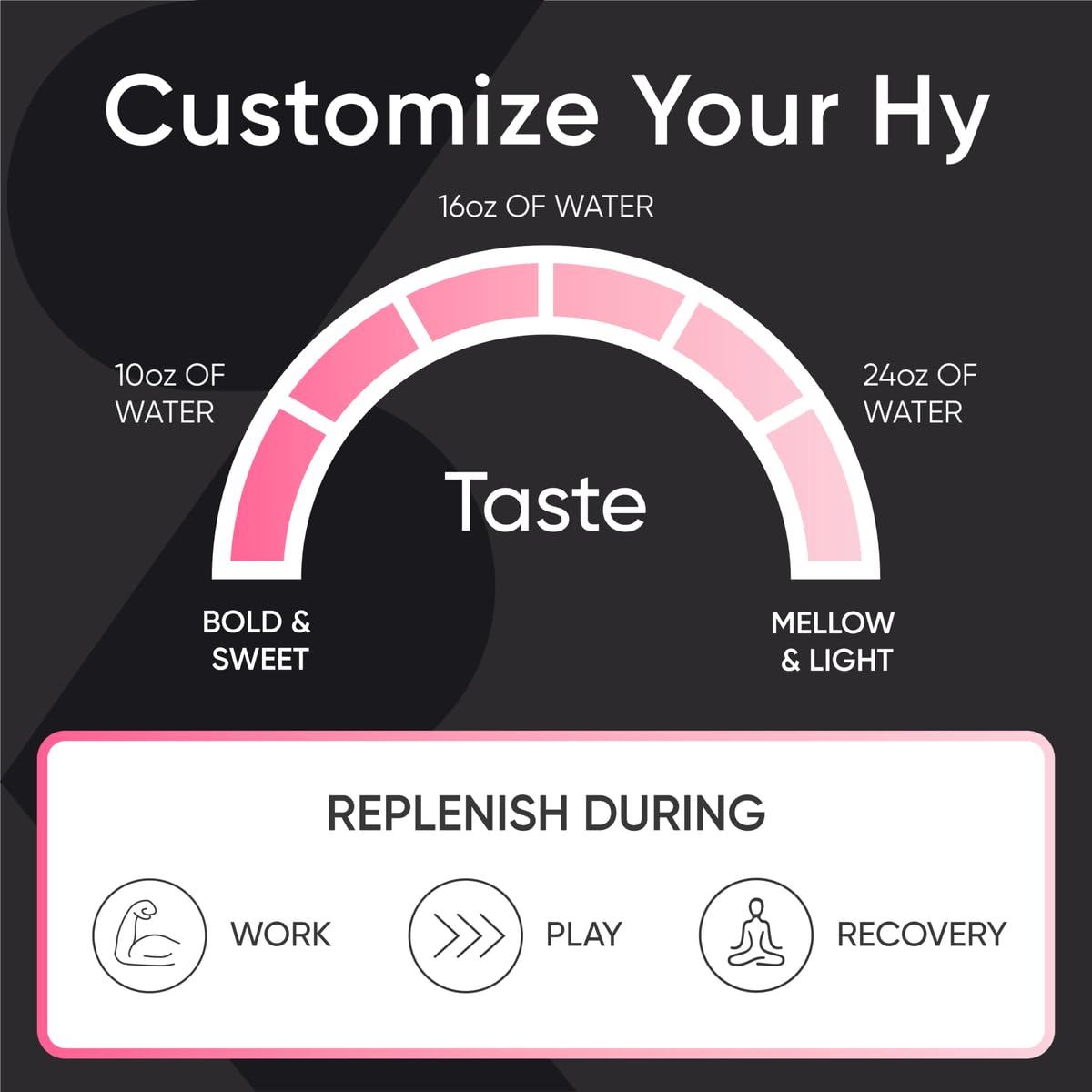 Sports Research Hydrate stick packs are easy to take on the go